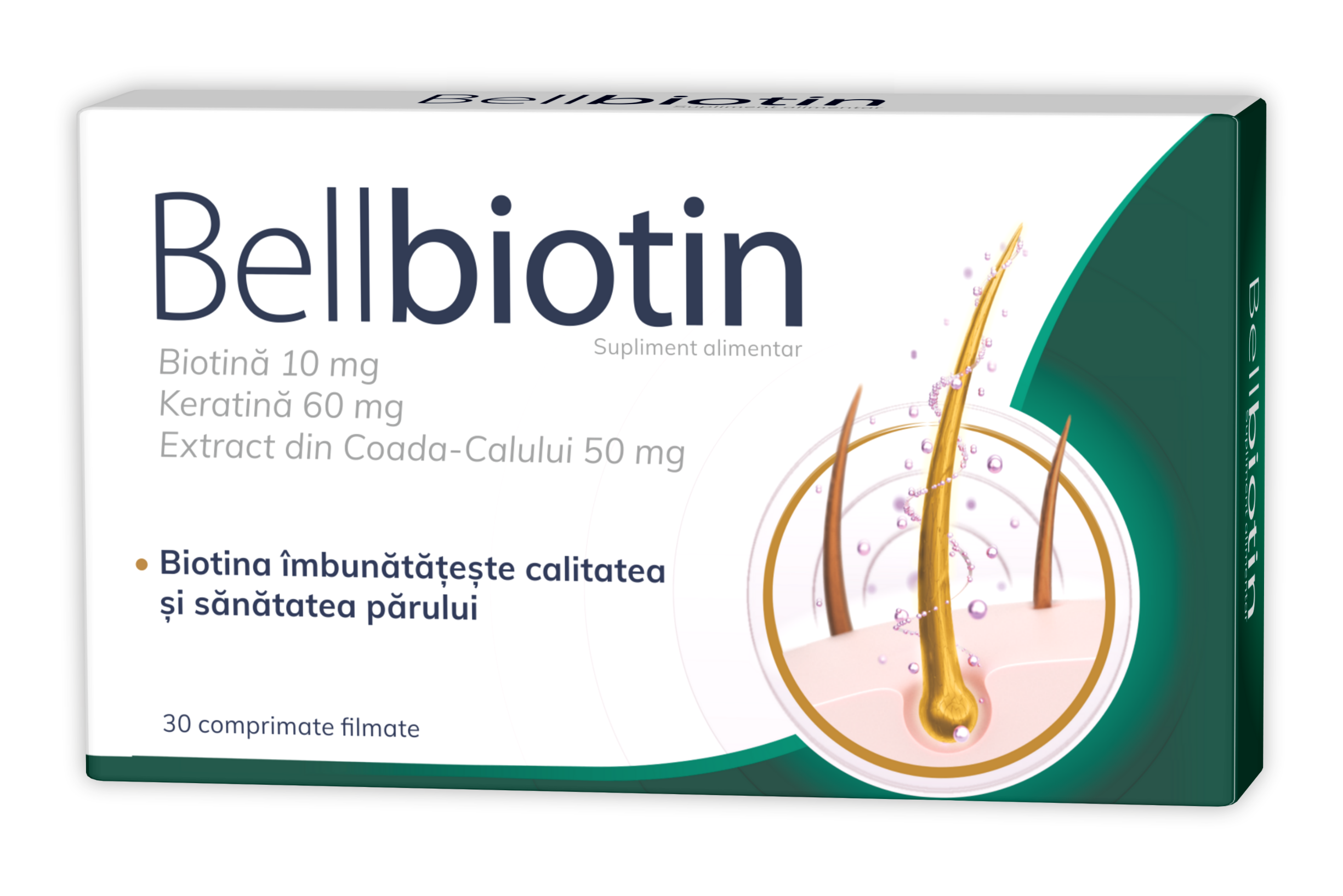 Bellbiotin, secretul părului puternic, frumos și sănătos