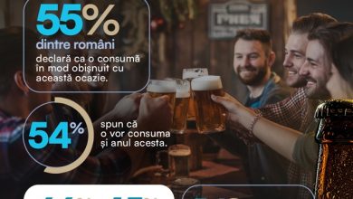 Cercetare de piață: Berea, simbol al bucuriei de a fi împreună și de 1 Decembrie