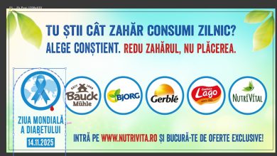 Nutrivita atrage atenția asupra consumului excesiv de zahăr prin campania „Tu știi cât zahăr consumi zilnic?” Ziua Internațională a Diabetului – un moment de reflecție și acțiune pentru o viață mai echilibrată