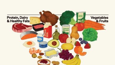 Ghidurile alimentare americane 2025 - 2030: O schimbare majoră spre sănătatea metabolică, dar cu obstacole critice de implementare pentru consumator