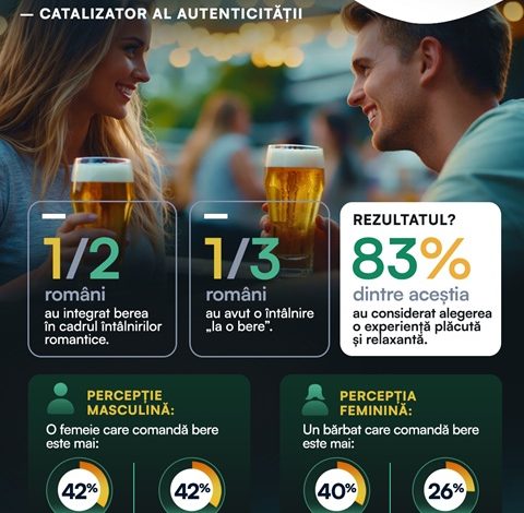 Berea, liant social în dating: românii mizează pe autenticitate la prima întâlnire