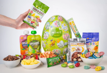 Mixit lansează colecția de Paște 2026: gustări colorate și cadouri inspirate de spiritul primăverii