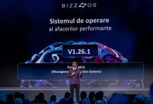 BizzOS deschide o nouă categorie în management, aducând AI orchestration în companii: peste 100 de organizații au adoptat primul AI Management Operating System (MOS) în doar două luni de la lansare