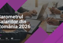 Studiu International Work Finder: salariile românilor cresc pe hârtie, dar puterea de cumpărare scade, iar decalajul dintre București și restul țării ajunge la 46%