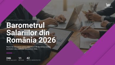 Studiu International Work Finder: salariile românilor cresc pe hârtie, dar puterea de cumpărare scade, iar decalajul dintre București și restul țării ajunge la 46%