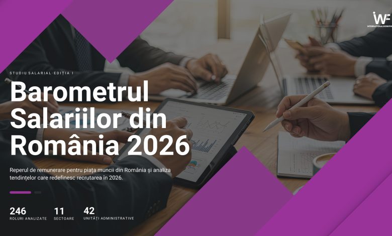Studiu International Work Finder: salariile românilor cresc pe hârtie, dar puterea de cumpărare scade, iar decalajul dintre București și restul țării ajunge la 46%